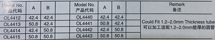 铰接平面管托参数