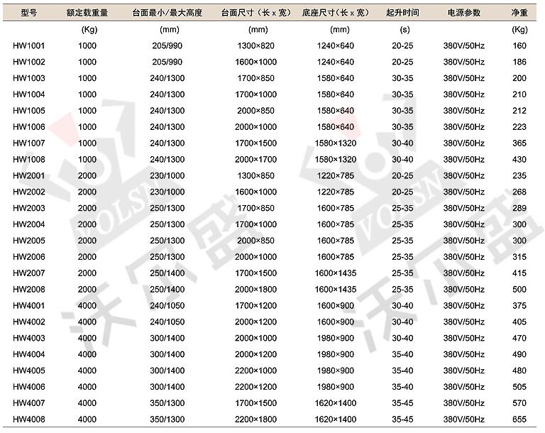 产品详情展示图