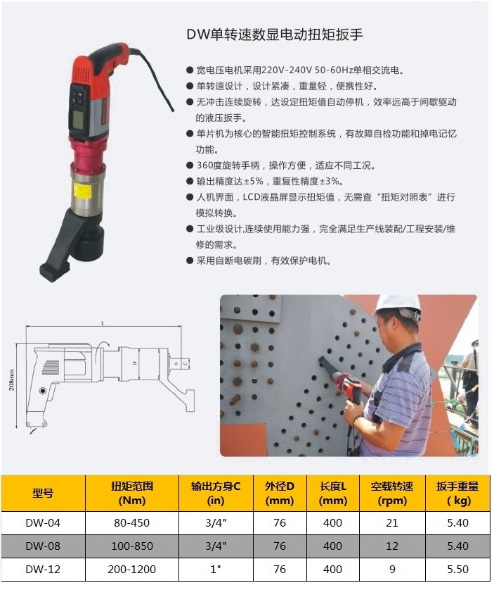 商品参数图一