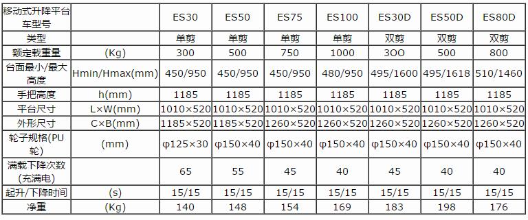 产品详情展示图