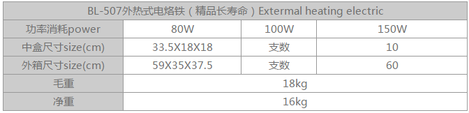 商品实拍展示图