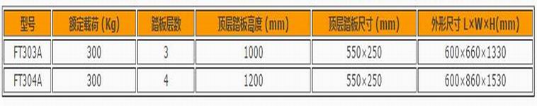 产品详情展示图