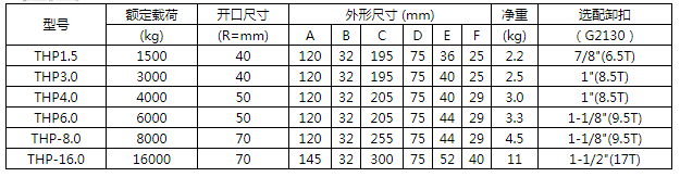 商品参数图二