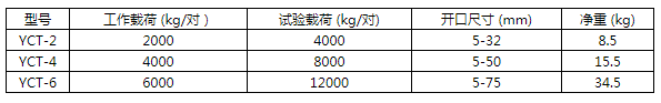 商品参数图