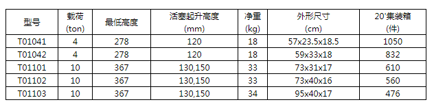 商品参数图