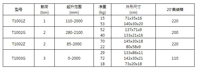 商品参数图