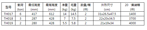 商品参数图