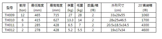 商品参数图