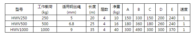 商品参数图二