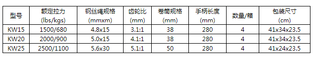 商品参数图