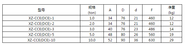 商品参数图二