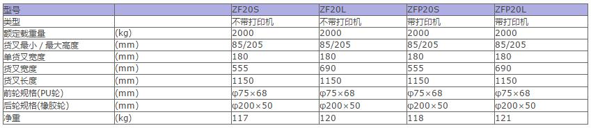 产品详情展示图