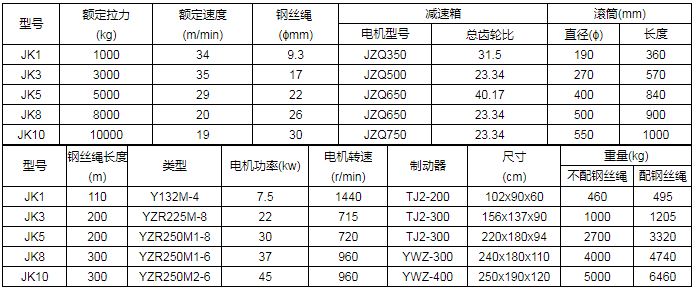 商品参数图