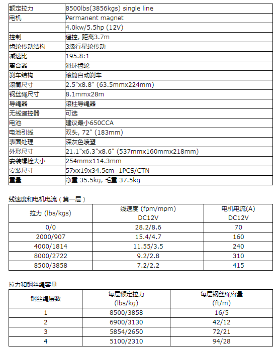 商品参数图二