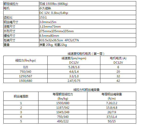 商品参数图二