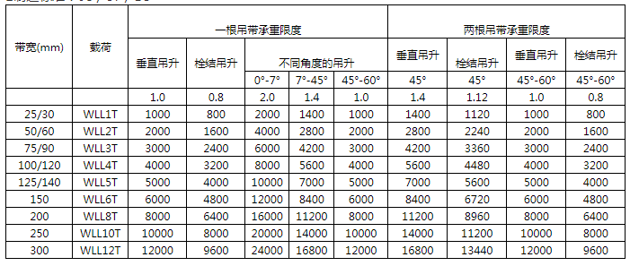 商品参数图