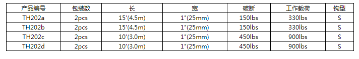 商品参数图二