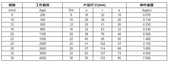 商品参数图二