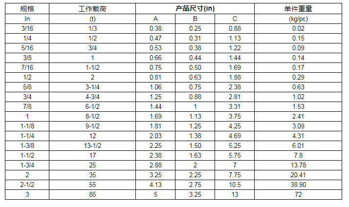 商品参数图二