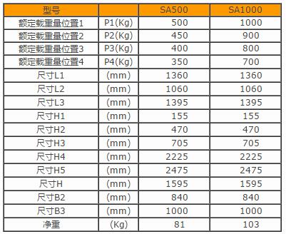 产品详情展示图