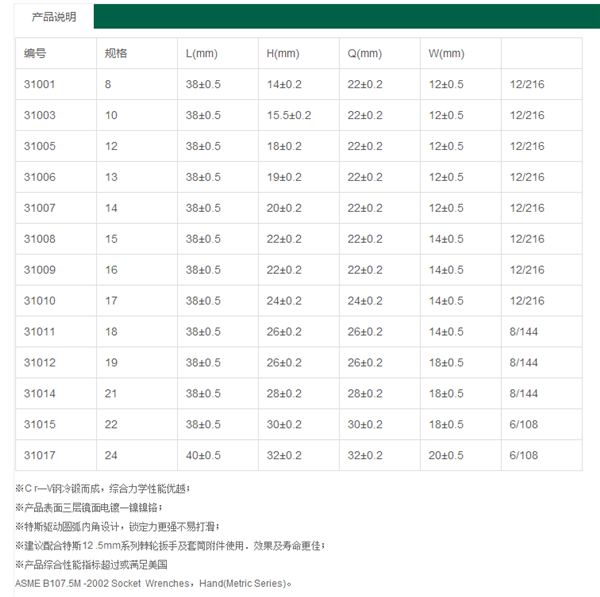 产品说明