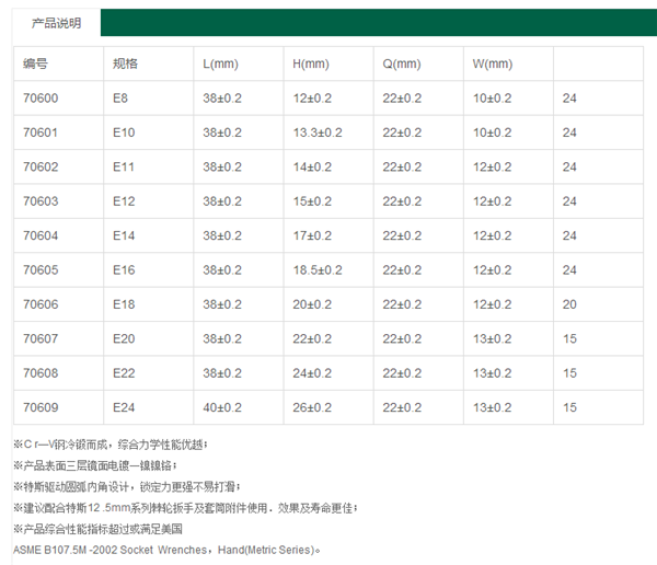 产品说明