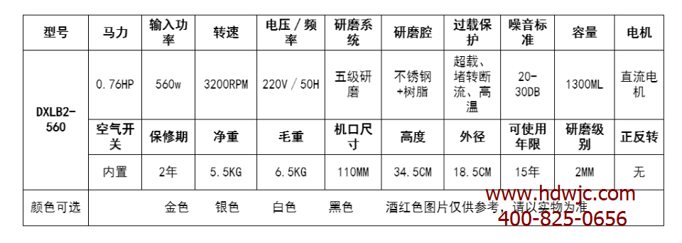 食物垃圾处理器参数