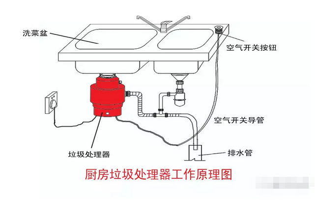 示意图