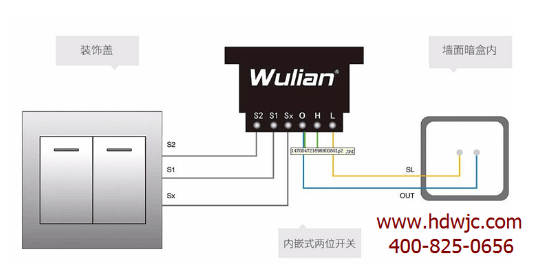 物联智能开关