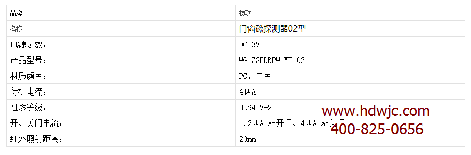 物联门帘系统