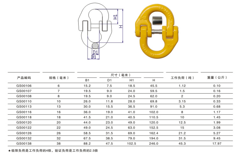 G80 连 接 双 环 扣参数详情