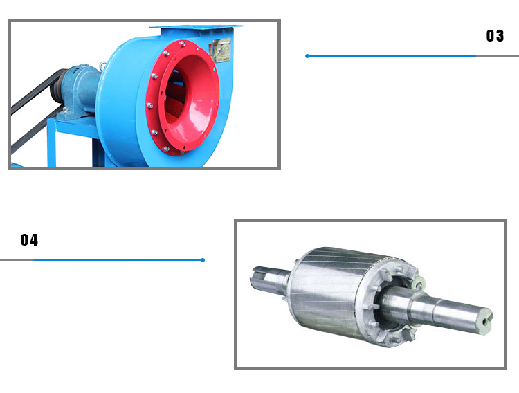 Y5-47型高效离心风机细节图