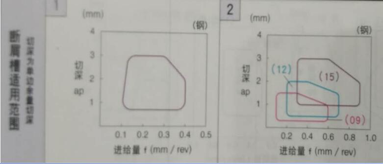 商品实拍图三