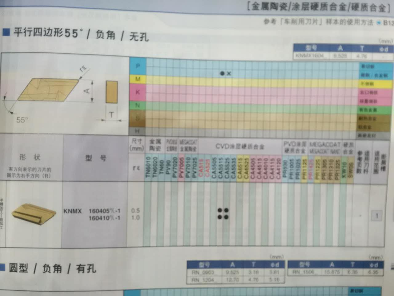 商品实拍图二