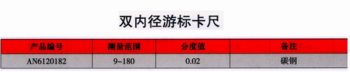 产品参数