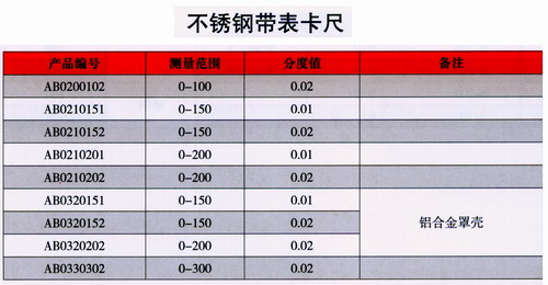 产品参数