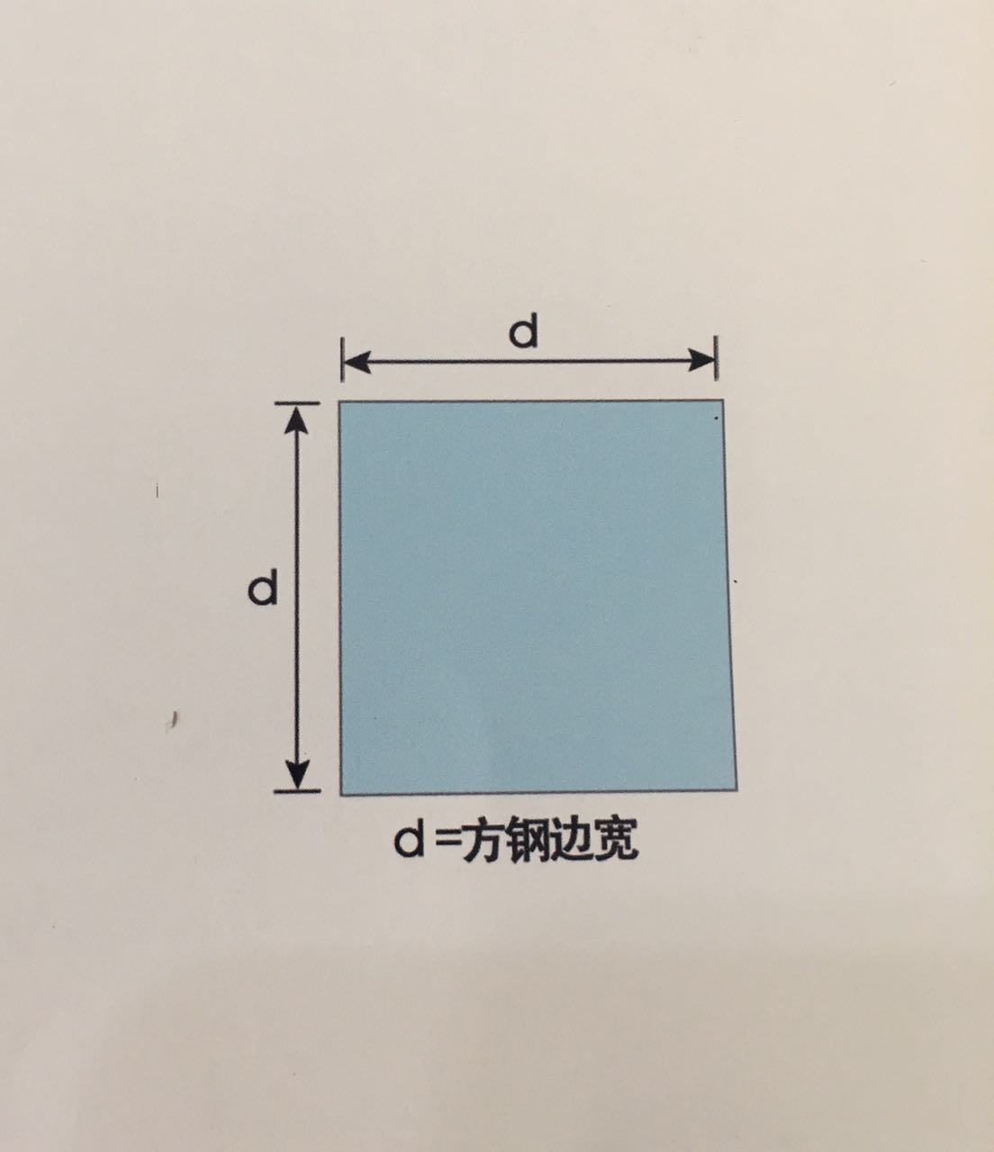 产品尺寸图