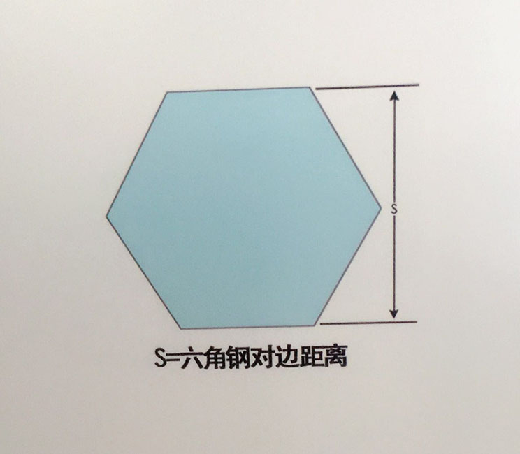 示意图