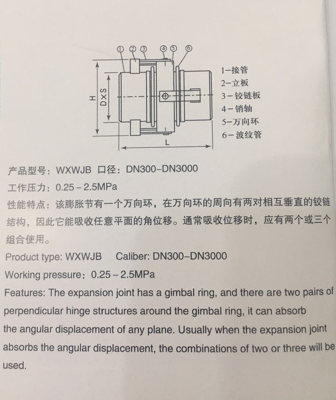 产品参数