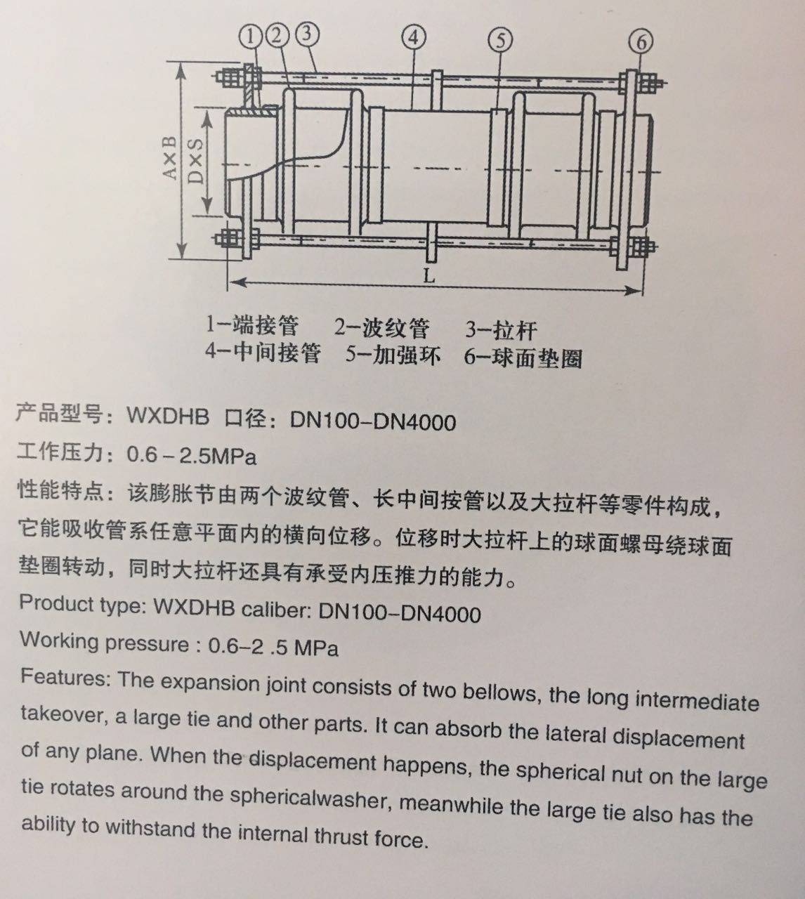 产品参数