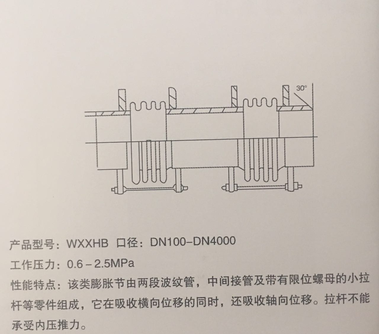 产品参数