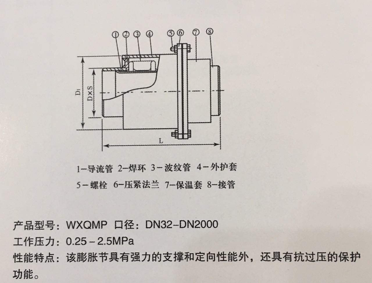 产品参数