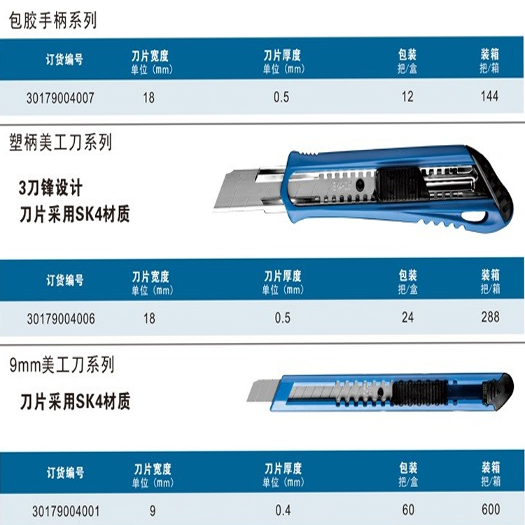东成手动工具美工刀雕刻刀裁剪刀壁纸墙纸刀多用切割刀工艺刀工具 18mm美工刀【普通手柄】参数报价图片 工业五金 华东五金网 