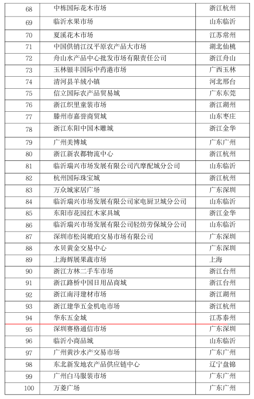 20251205-1764912938213050.png 微信图片_20251205131938_49_96.png